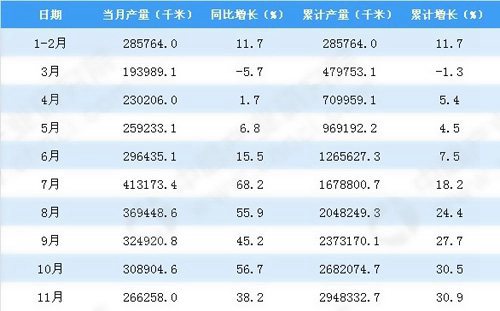 �ӱ�ʡ�����|ÿ�q��