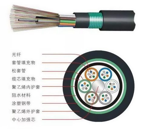 �A�麣����O���|�Ŀ�_��90��